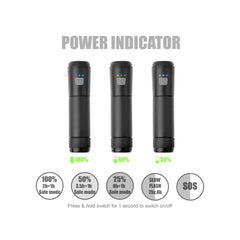 Electric Bikes LED Headlight